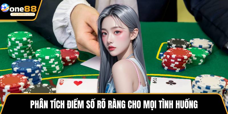 Phân tích điểm số rõ ràng cho mọi tình huống