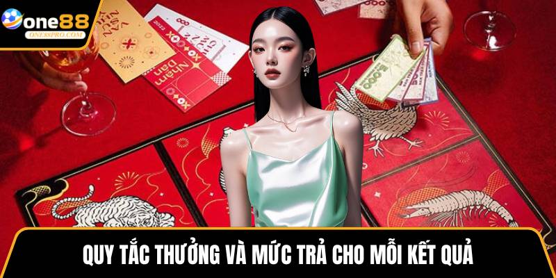 Quy tắc thưởng và mức trả cho mỗi kết quả