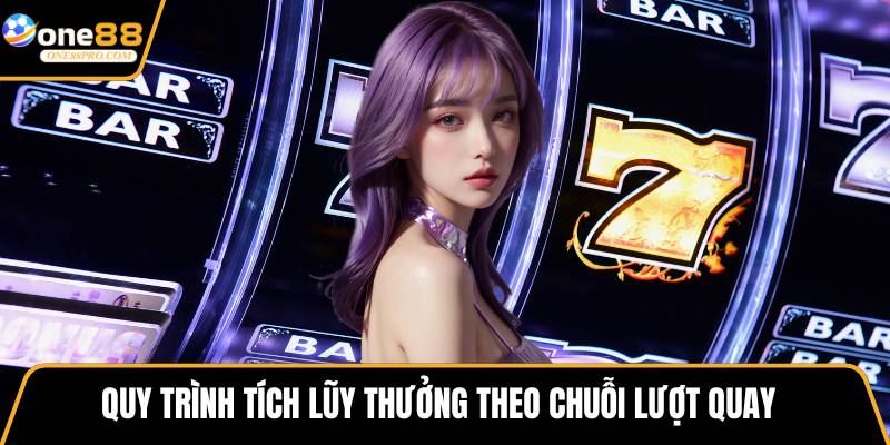 Quy trình tích lũy thưởng theo chuỗi lượt quay 
